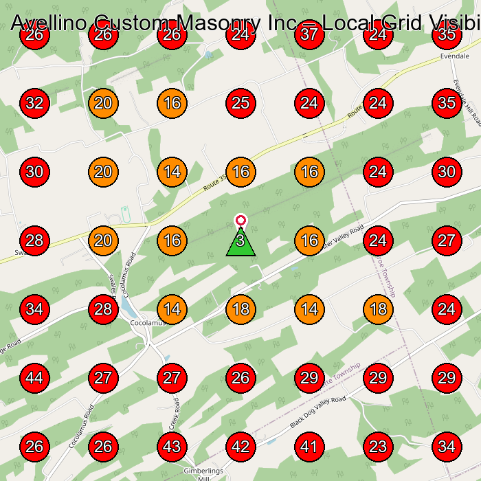 Avellino Custom Masonry Inc GeoGrid visibility map for Landscape Designer in None